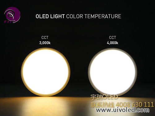 上海宇瑞UIV OLED照明 上海宇瑞UIV OLED照明