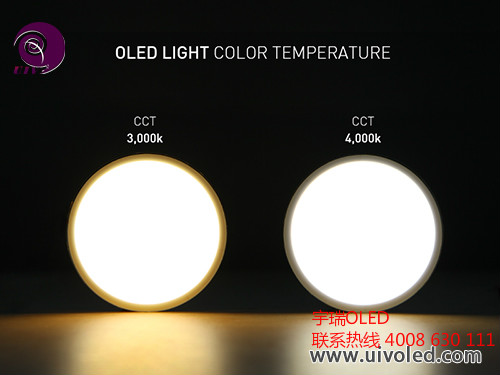 上海宇瑞UIV OLED照明