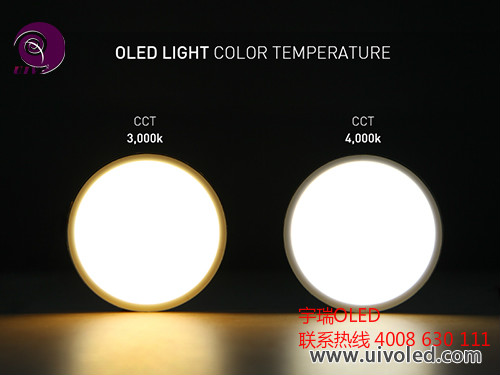 UIV OLED照明