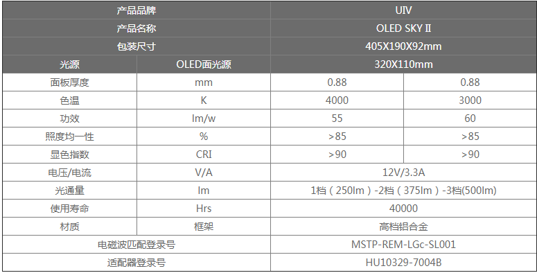 OLED台灯参数