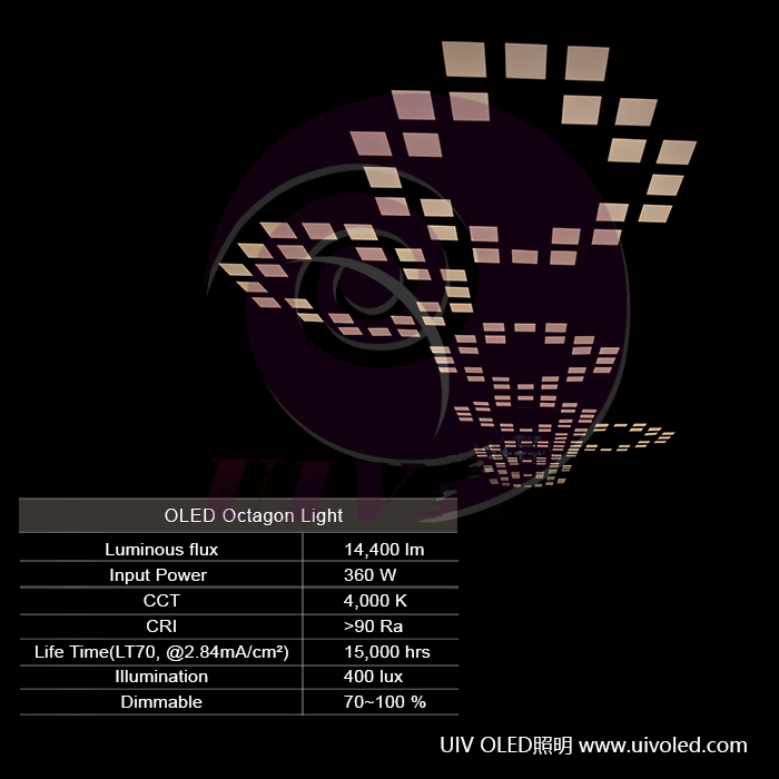 oled照明面板展示 oled照明面板展示