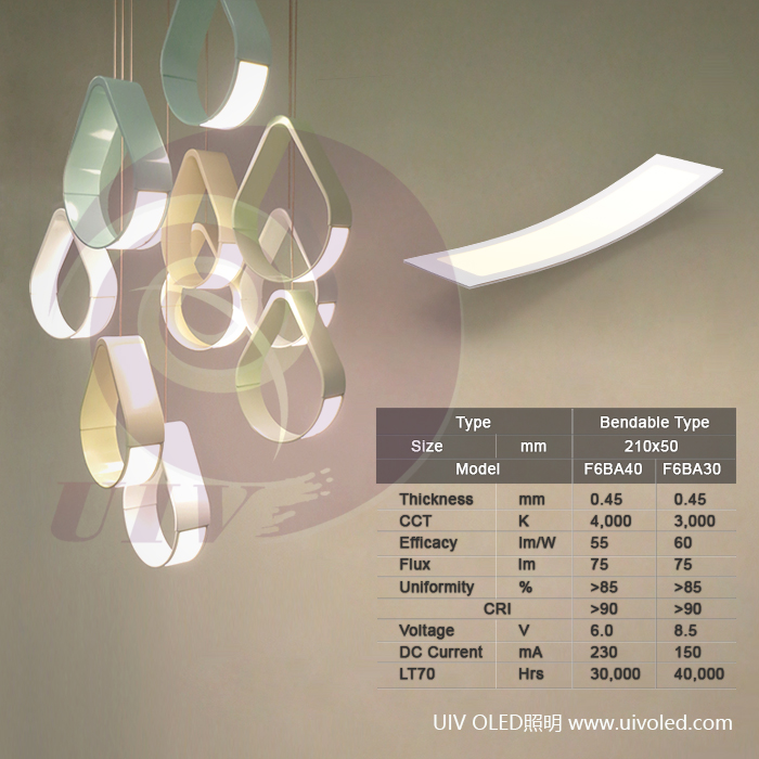 OLED照明 OLED照明