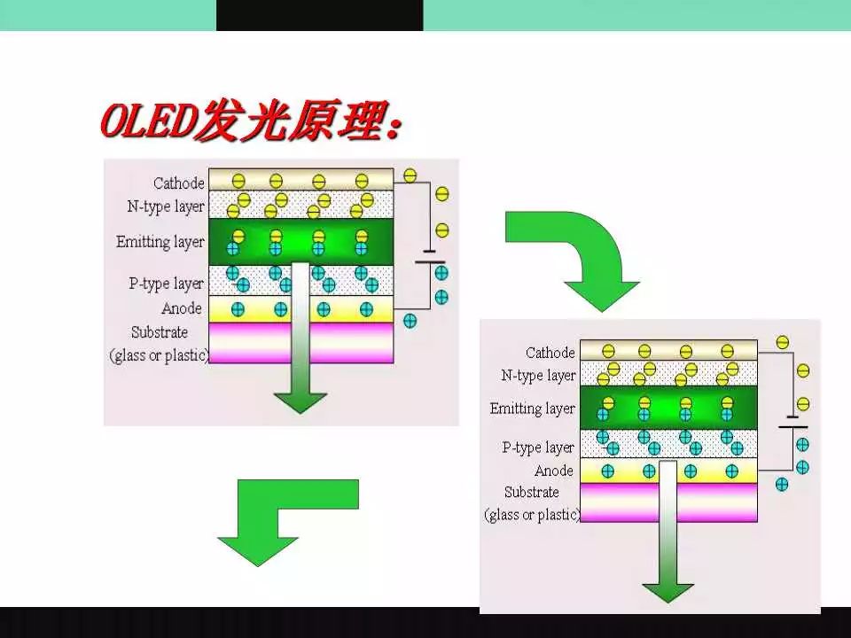 OLED介绍原理图11.jpg