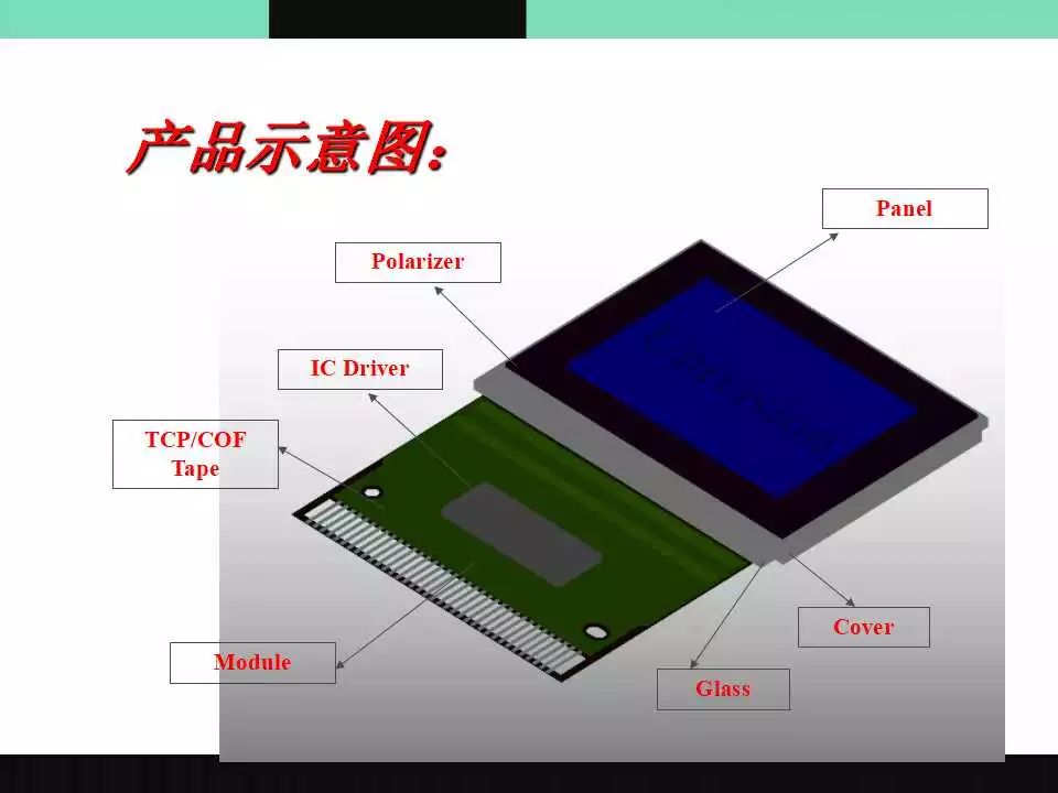 OLED介绍原理图25.jpg